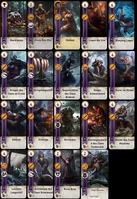 gwent skellige deck.